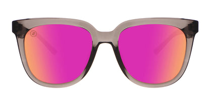 Eyewear 20