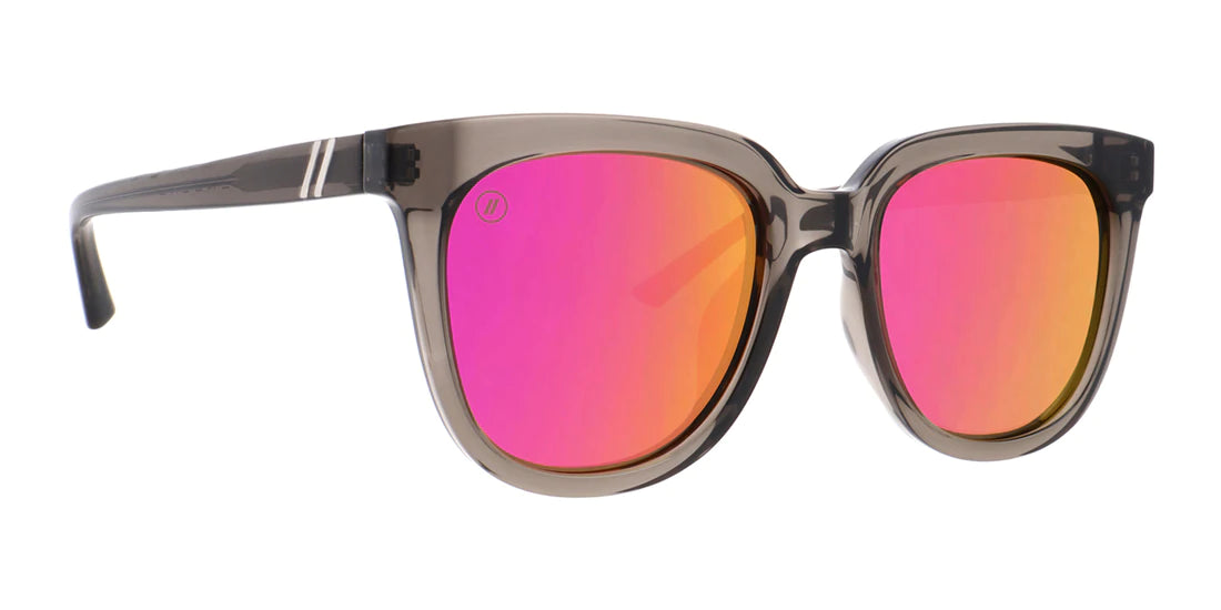 Eyewear 20