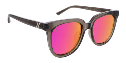 Eyewear 20