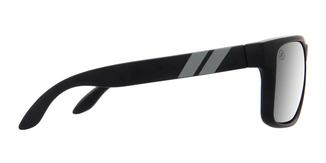 Eyewear 3