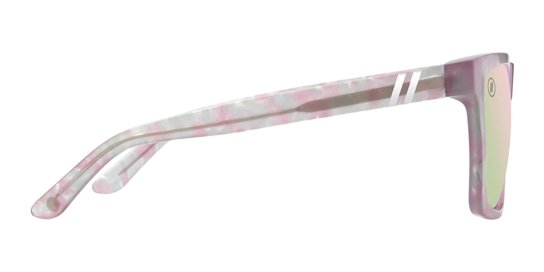 Eyewear 19