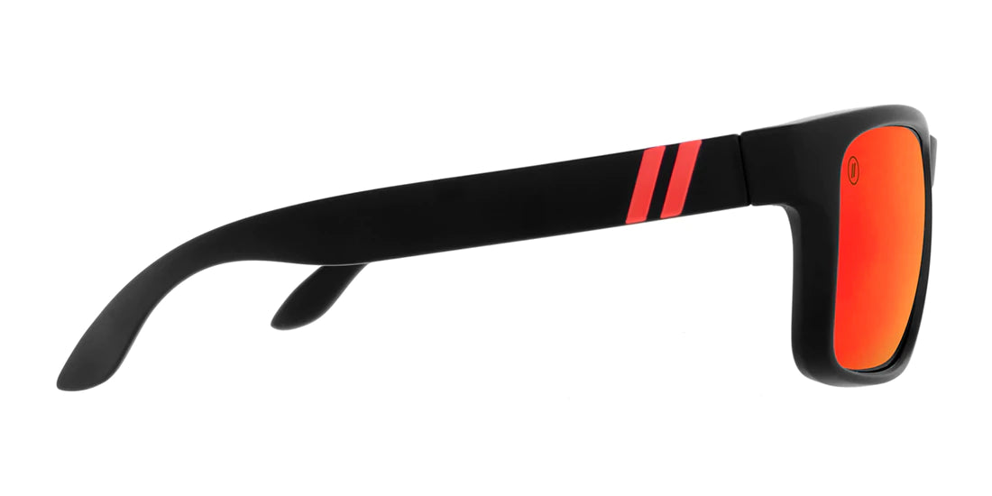 Eyewear 5